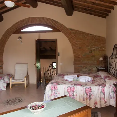 Villani Poderi Nesti & Cupoli * Lastra a Signa